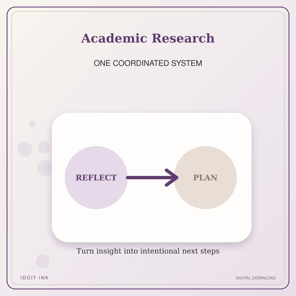 Idgit Ink Academic Research deluxe journal and planner bundle — topic-specific benefits and use cases