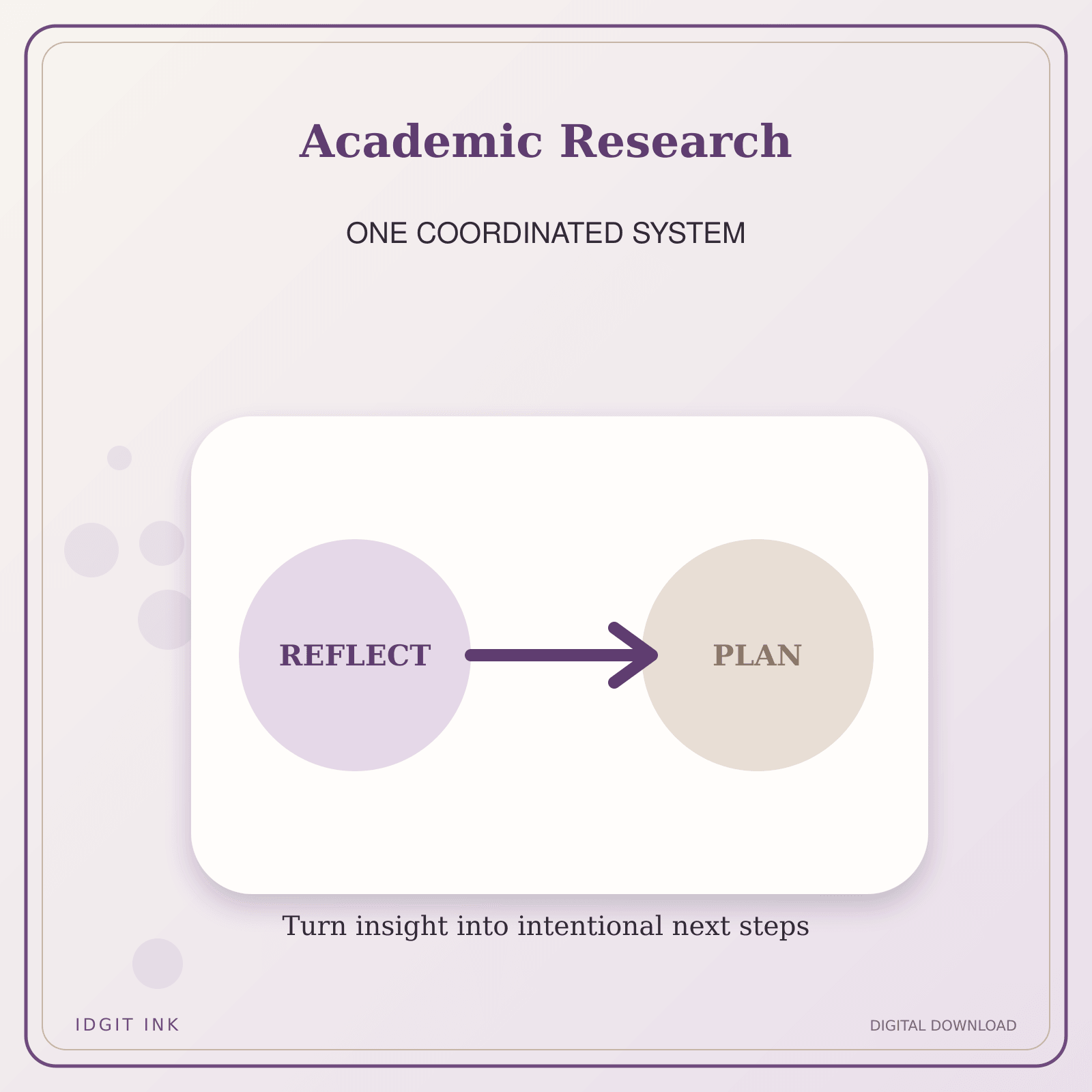 Idgit Ink Academic Research deluxe journal and planner bundle — topic-specific benefits and use cases