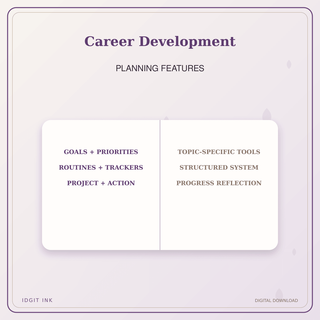 Idgit Ink Career Development deluxe journal and planner bundle — planner organization and planning features