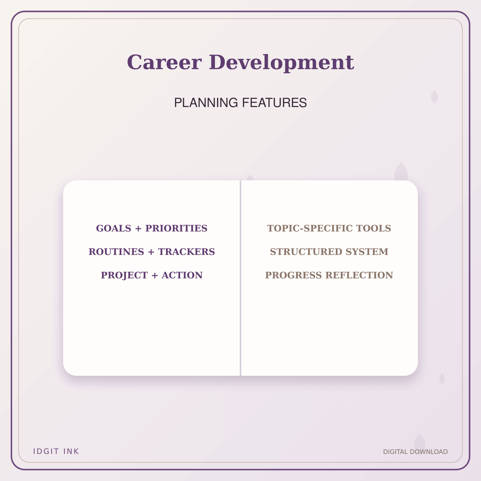 Idgit Ink Career Development deluxe journal and planner bundle — planner organization and planning features