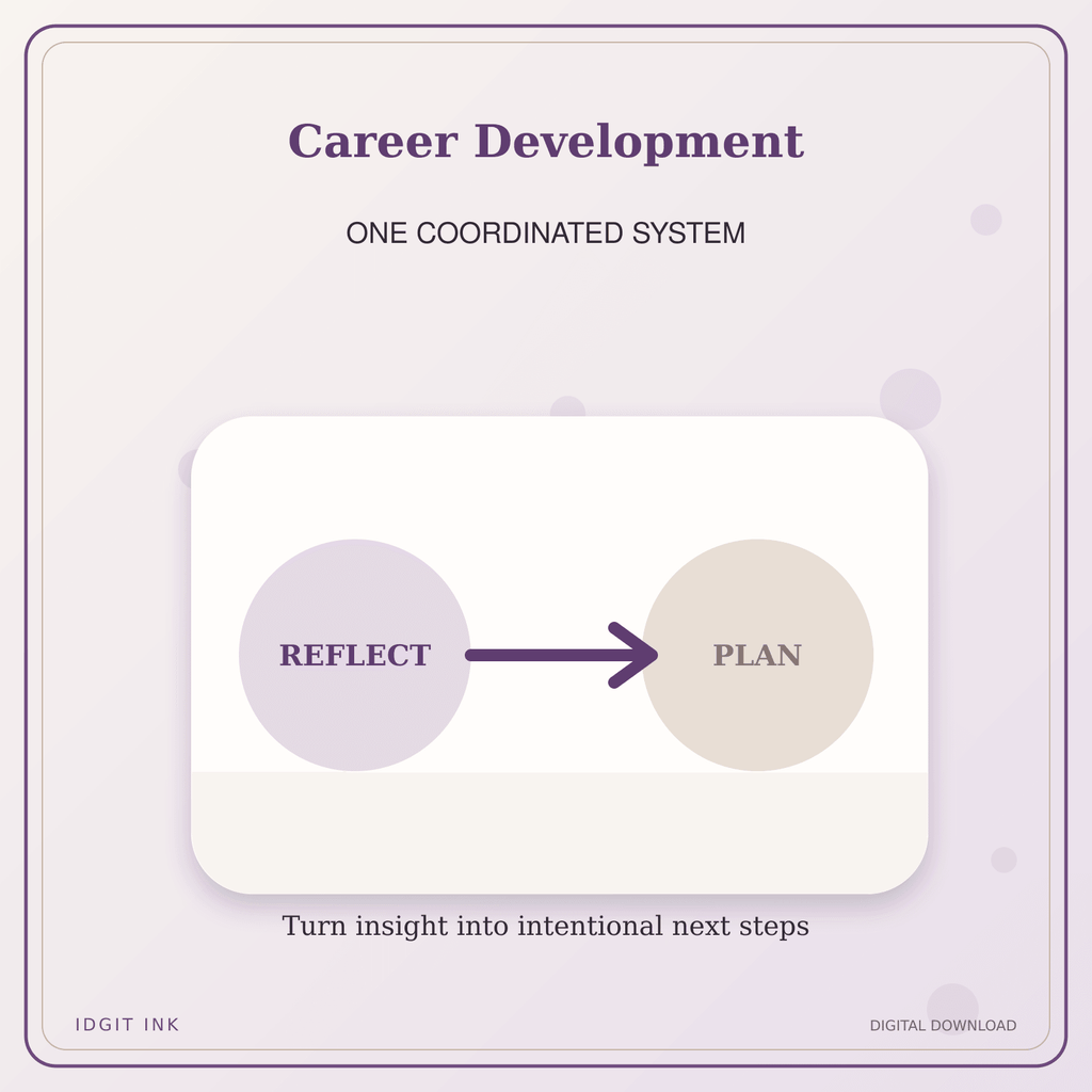 Idgit Ink Career Development deluxe journal and planner bundle — topic-specific benefits and use cases