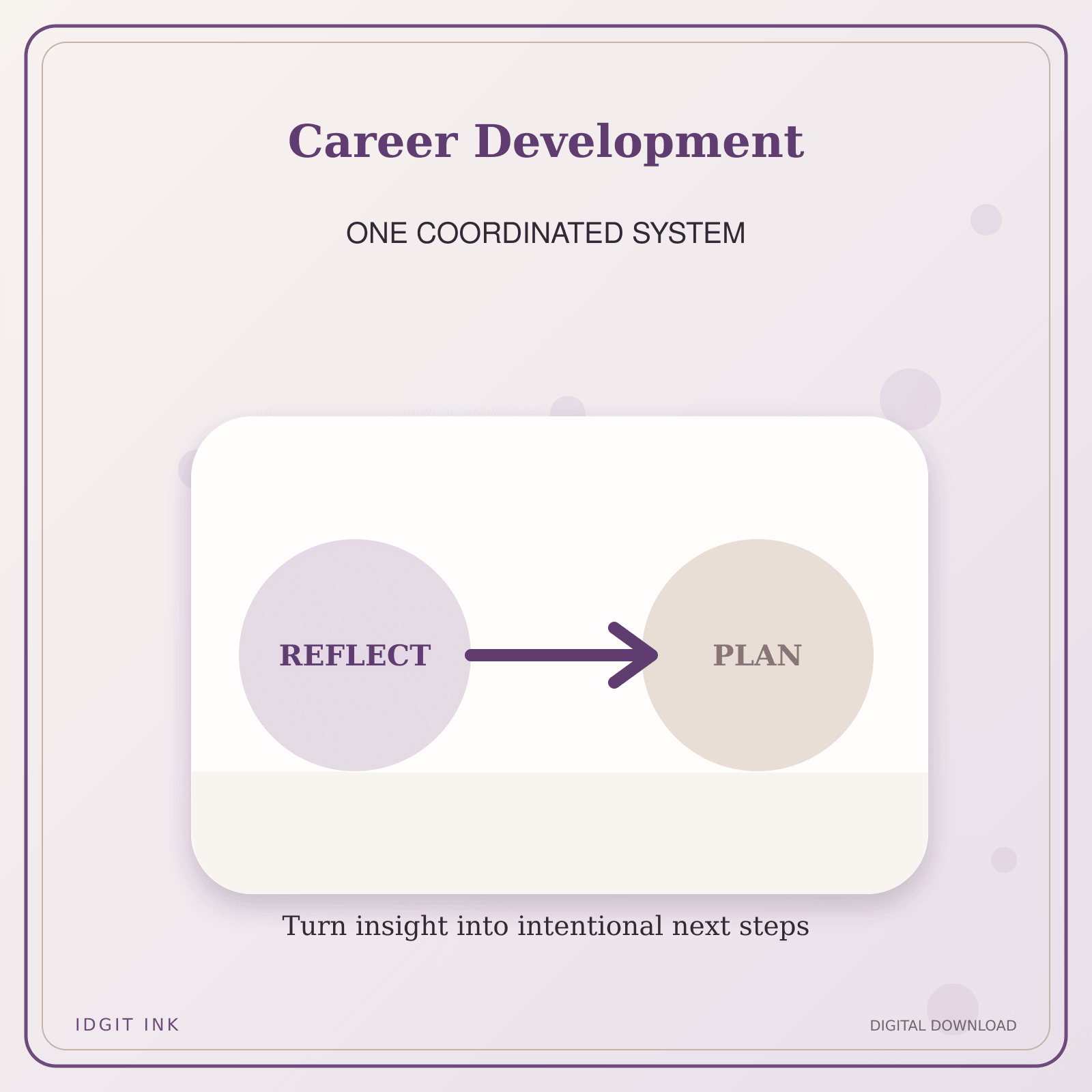 Idgit Ink Career Development deluxe journal and planner bundle — topic-specific benefits and use cases