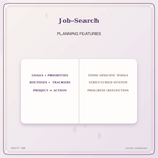 Idgit Ink Job-Search deluxe journal and planner bundle — planner organization and planning features