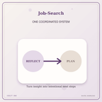 Idgit Ink Job-Search deluxe journal and planner bundle — topic-specific benefits and use cases