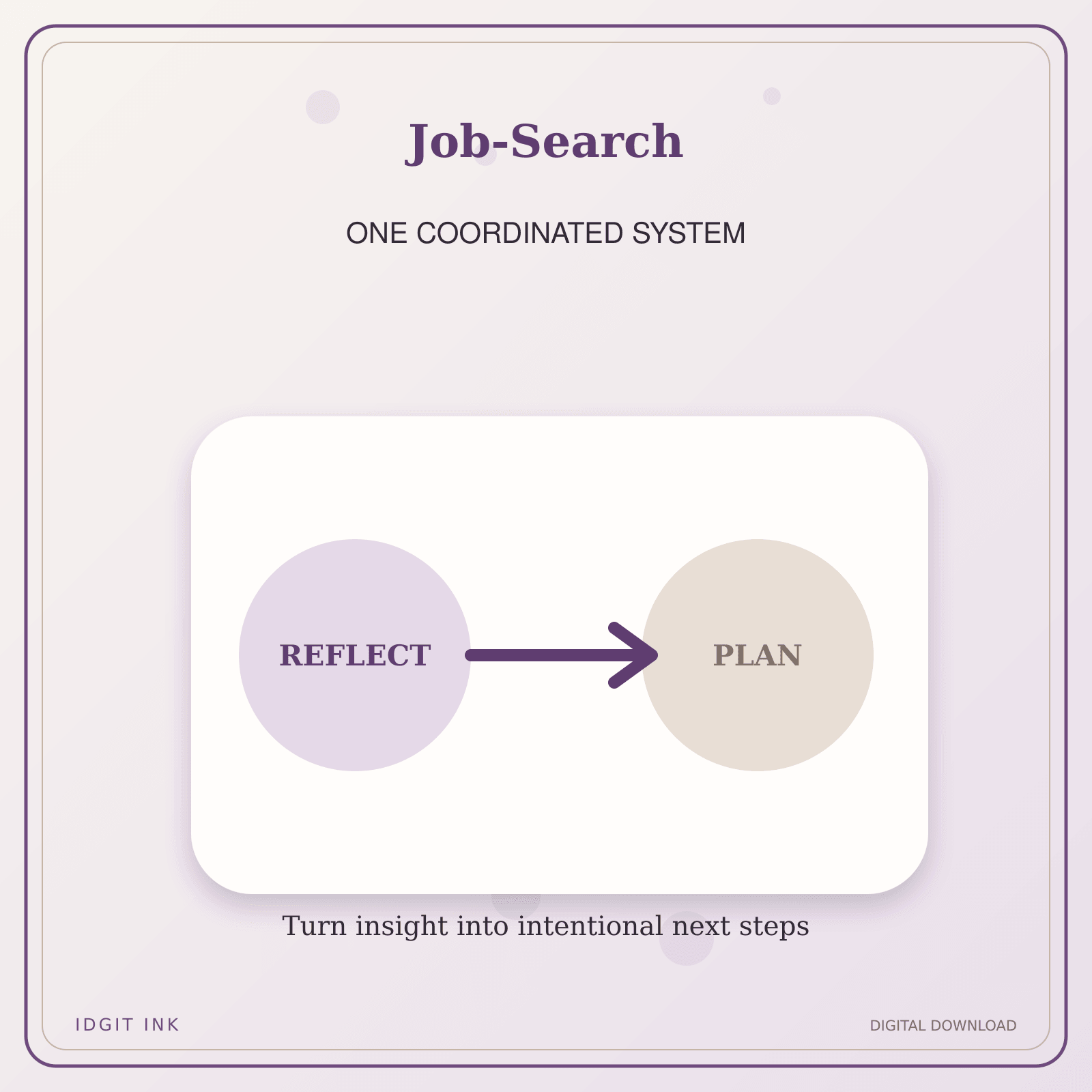Idgit Ink Job-Search deluxe journal and planner bundle — topic-specific benefits and use cases