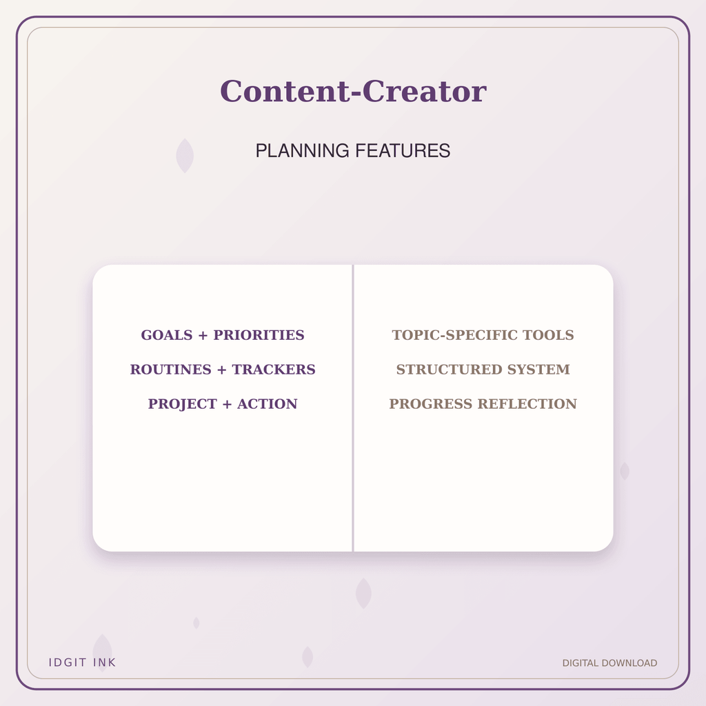Idgit Ink Content-Creator deluxe journal and planner bundle — planner organization and planning features