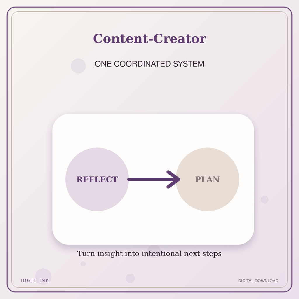Idgit Ink Content-Creator deluxe journal and planner bundle — topic-specific benefits and use cases