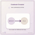 Idgit Ink Content-Creator deluxe journal and planner bundle — topic-specific benefits and use cases