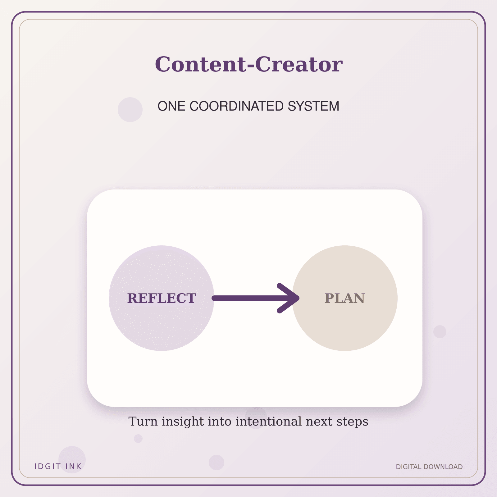 Idgit Ink Content-Creator deluxe journal and planner bundle — topic-specific benefits and use cases