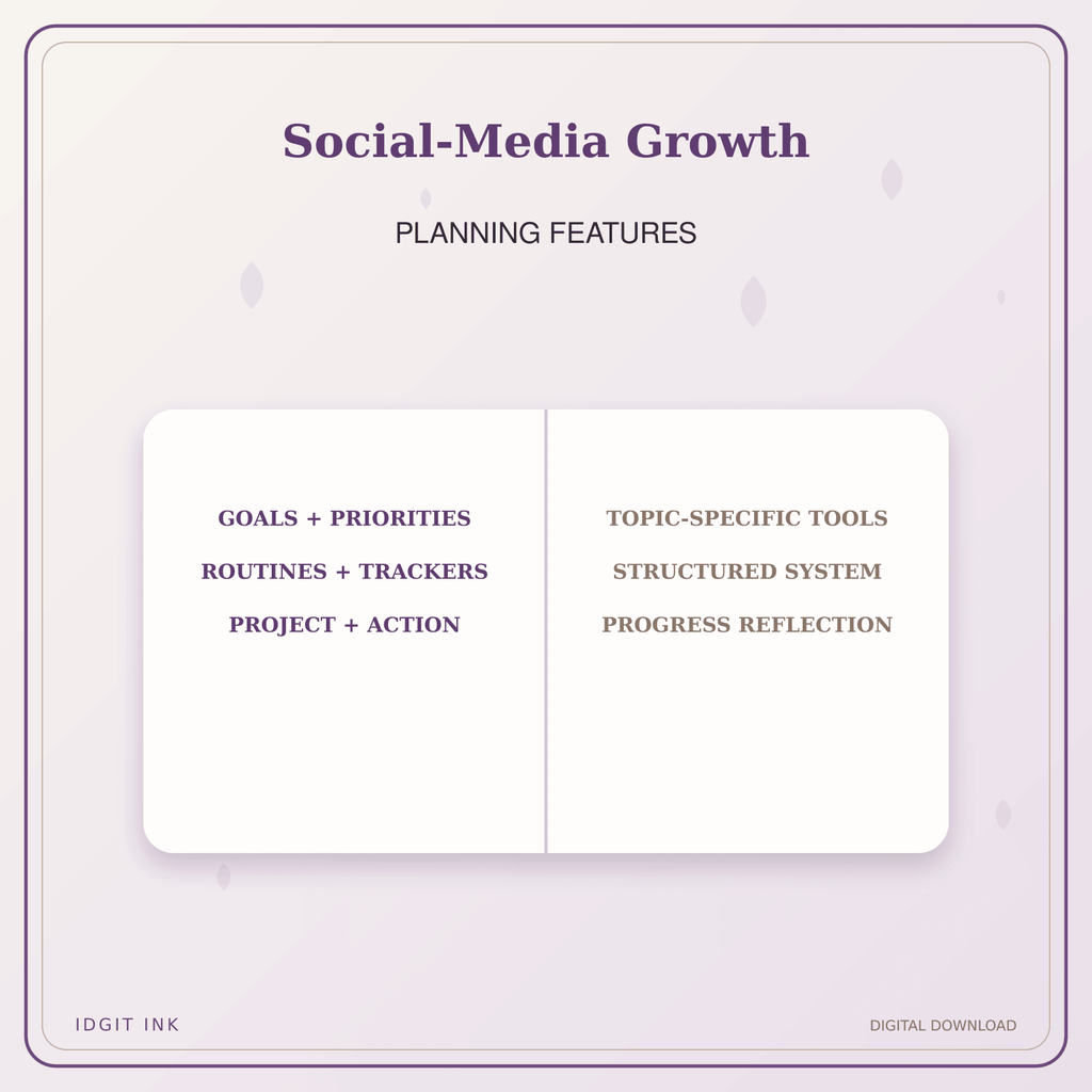 Idgit Ink Social-Media Growth deluxe journal and planner bundle — planner organization and planning features