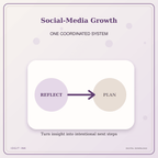 Idgit Ink Social-Media Growth deluxe journal and planner bundle — topic-specific benefits and use cases
