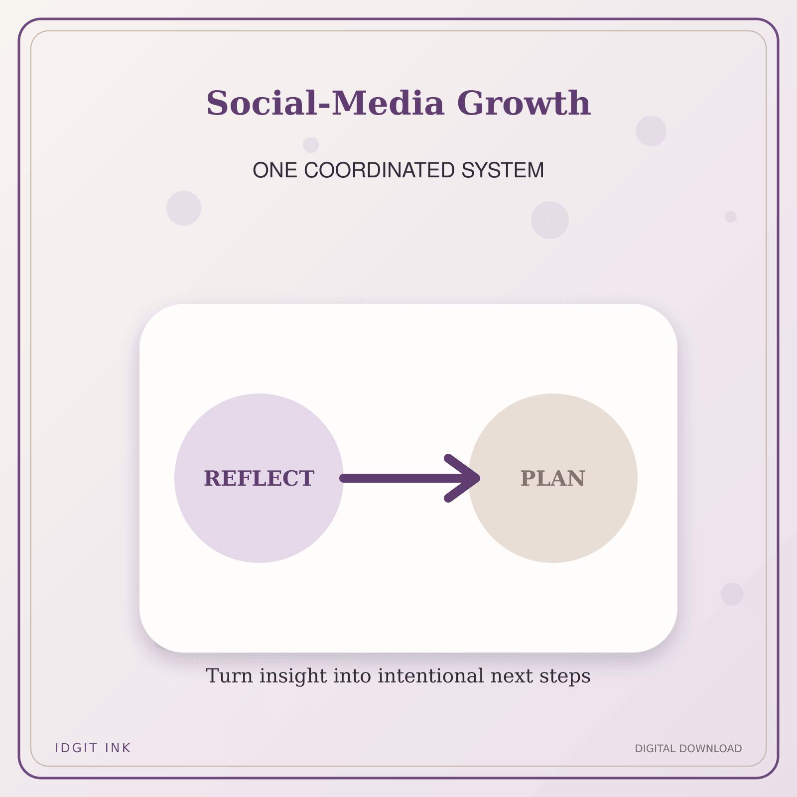Idgit Ink Social-Media Growth deluxe journal and planner bundle — topic-specific benefits and use cases