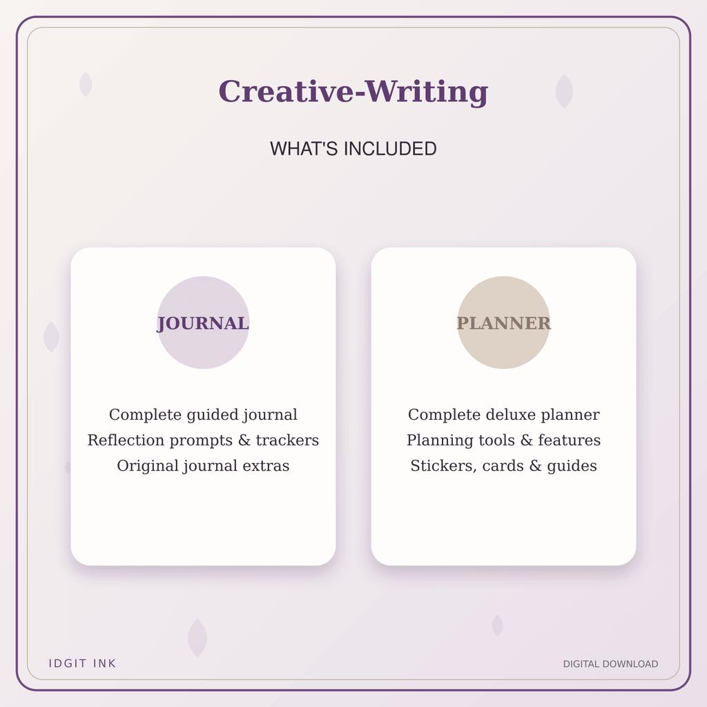 Idgit Ink Creative-Writing deluxe journal and planner bundle — complete journal and planner bundle contents