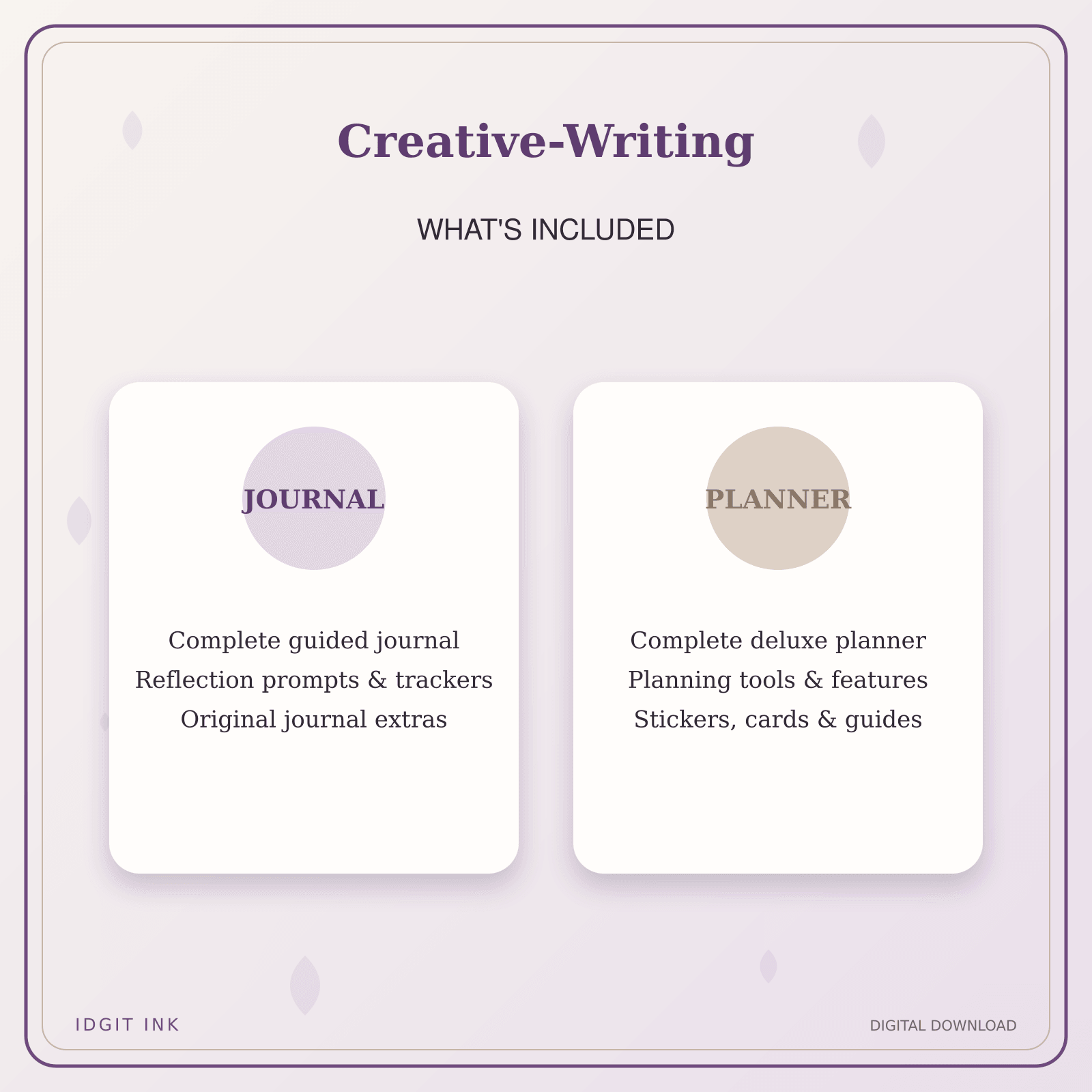 Idgit Ink Creative-Writing deluxe journal and planner bundle — complete journal and planner bundle contents
