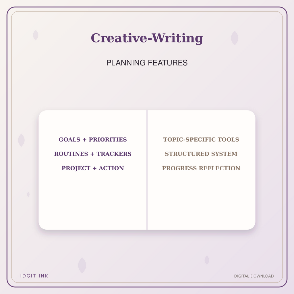 Idgit Ink Creative-Writing deluxe journal and planner bundle — planner organization and planning features