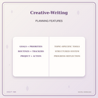 Idgit Ink Creative-Writing deluxe journal and planner bundle — planner organization and planning features