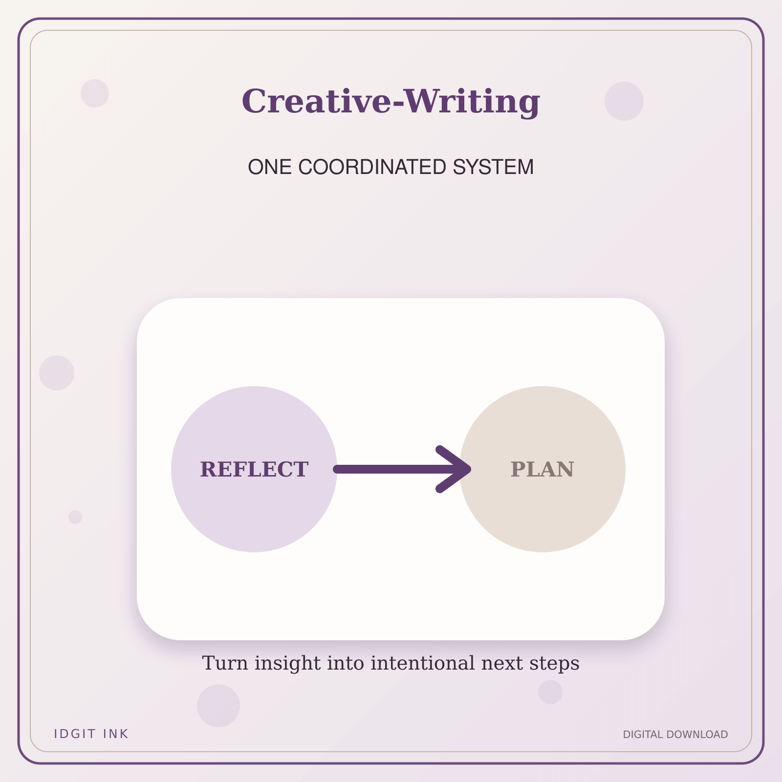 Idgit Ink Creative-Writing deluxe journal and planner bundle — topic-specific benefits and use cases