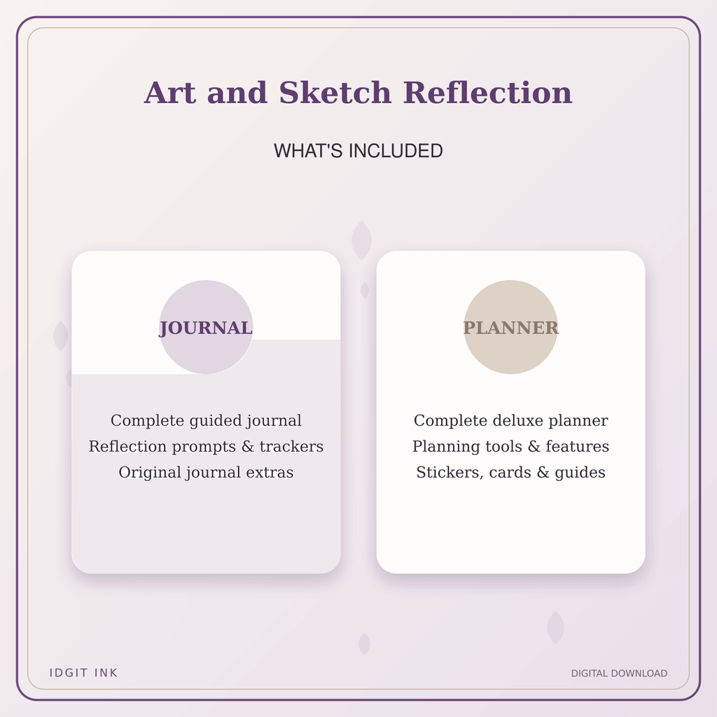 Idgit Ink Art and Sketch Reflection deluxe journal and planner bundle — complete journal and planner bundle contents