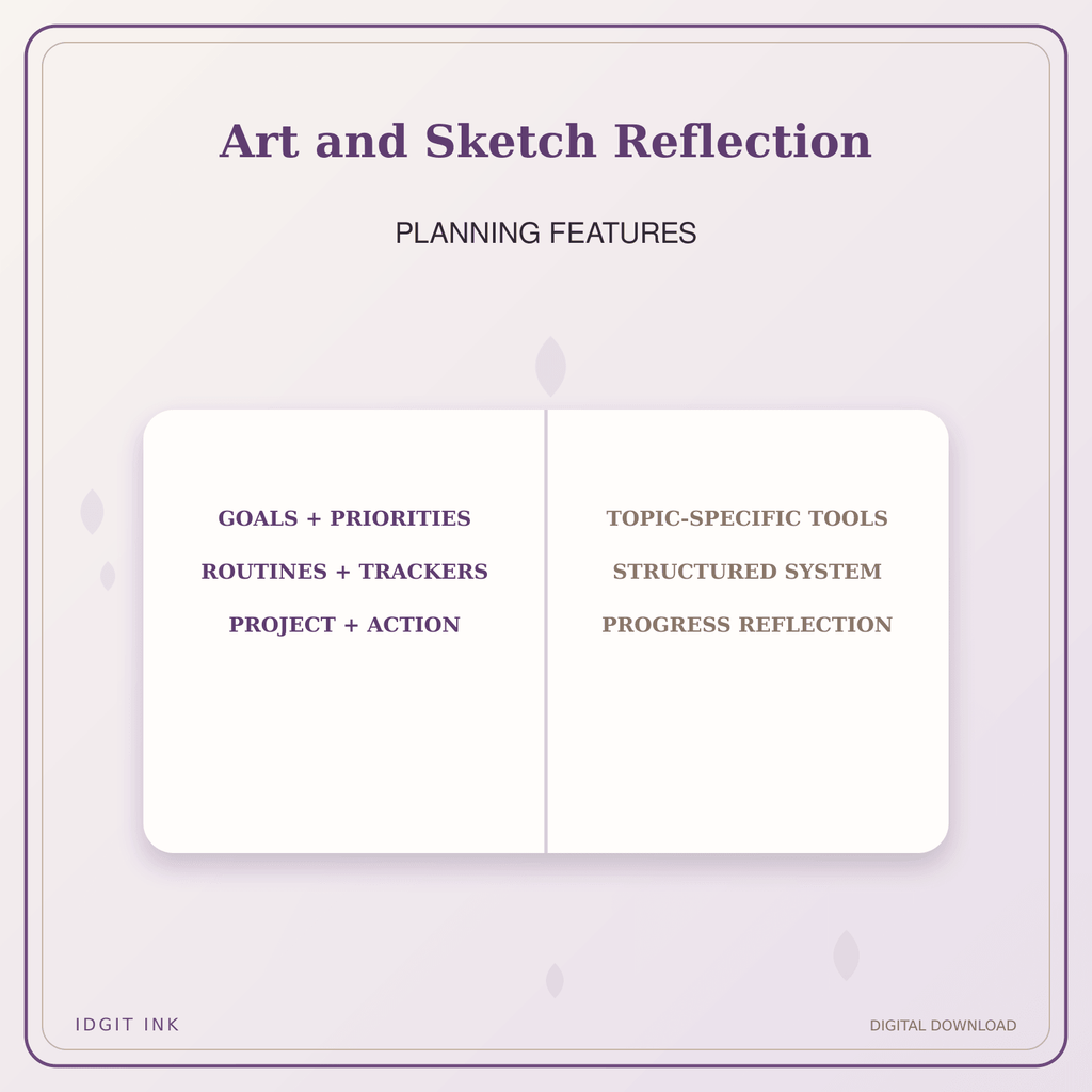 Idgit Ink Art and Sketch Reflection deluxe journal and planner bundle — planner organization and planning features