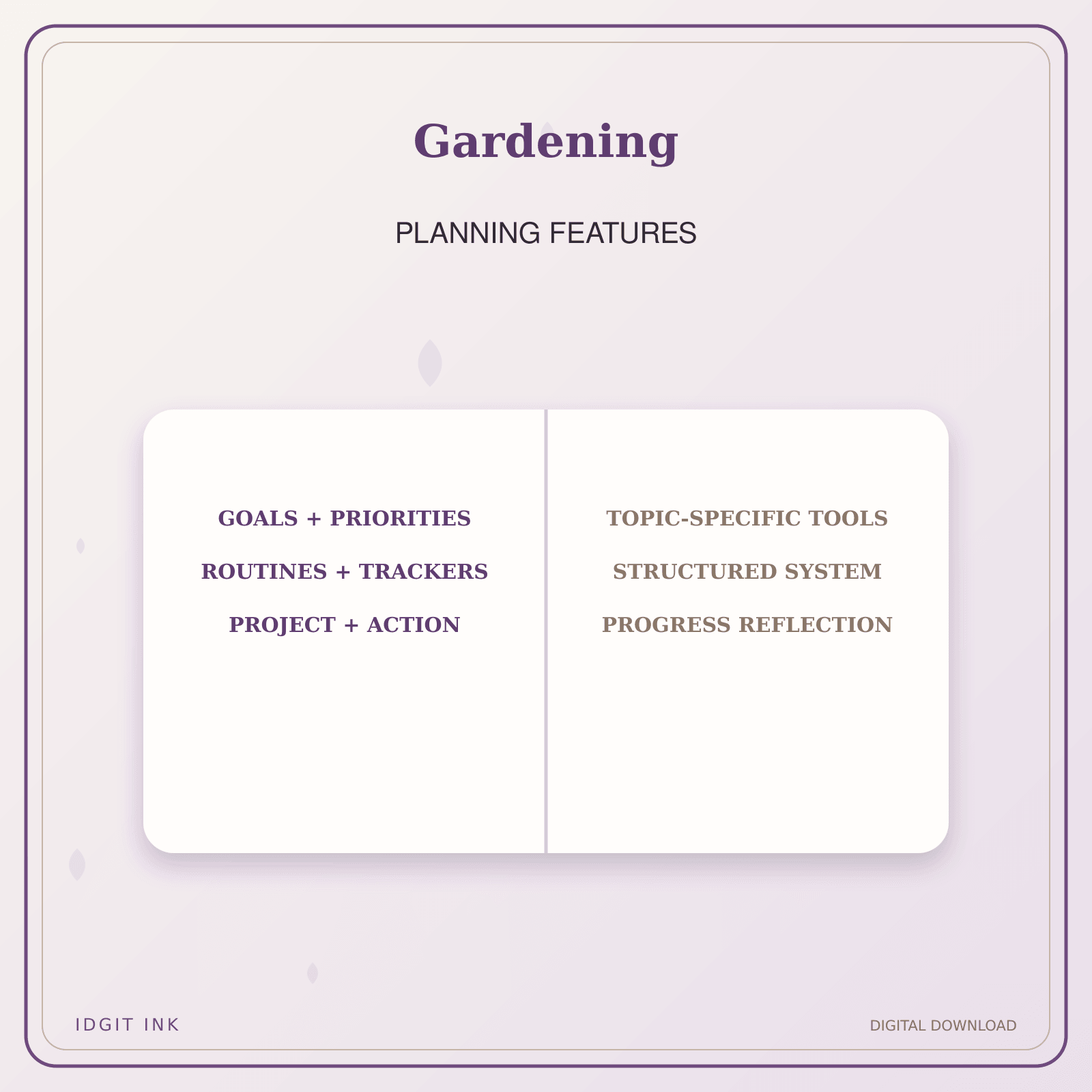 Idgit Ink Gardening deluxe journal and planner bundle — planner organization and planning features