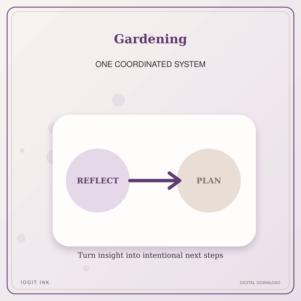 Idgit Ink Gardening deluxe journal and planner bundle — topic-specific benefits and use cases