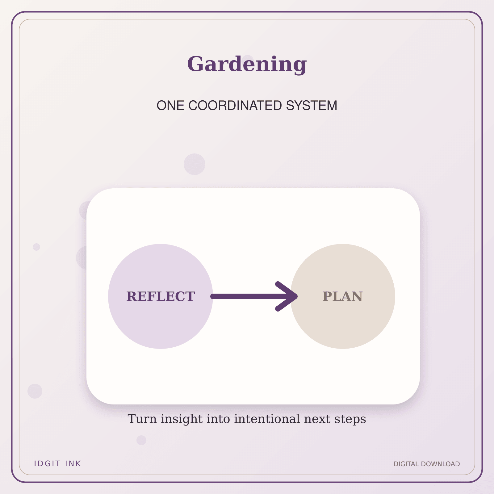 Idgit Ink Gardening deluxe journal and planner bundle — topic-specific benefits and use cases