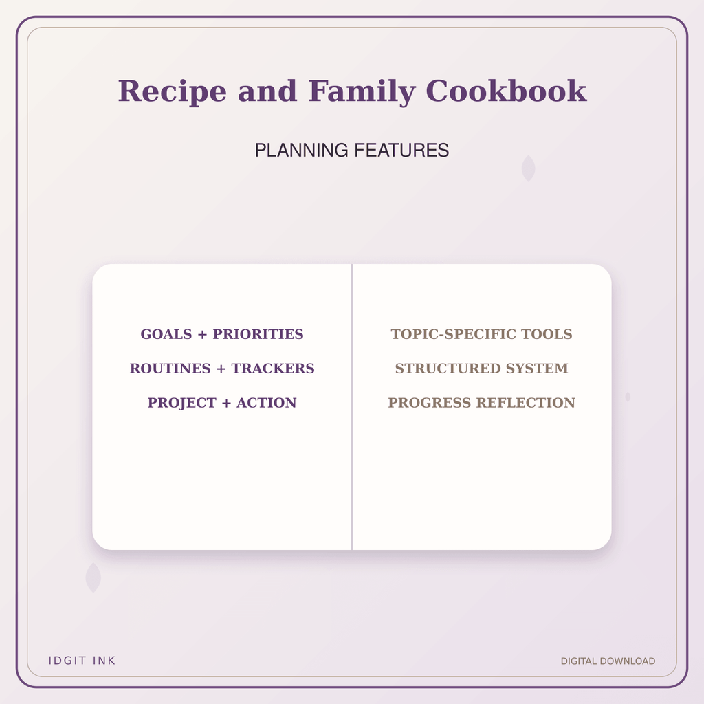 Idgit Ink Recipe and Family Cookbook deluxe journal and planner bundle — planner organization and planning features