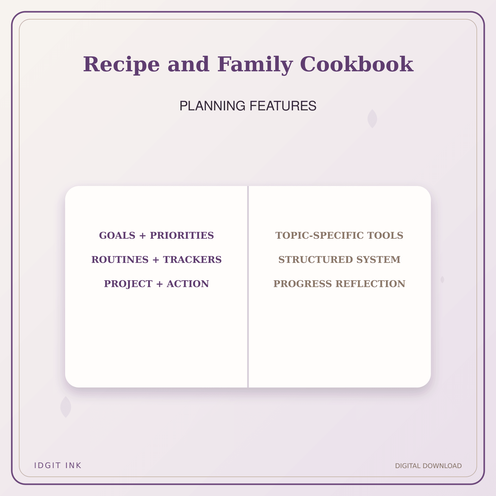 Idgit Ink Recipe and Family Cookbook deluxe journal and planner bundle — planner organization and planning features