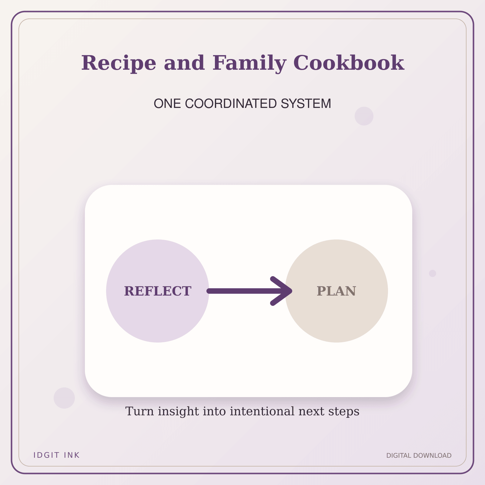 Idgit Ink Recipe and Family Cookbook deluxe journal and planner bundle — topic-specific benefits and use cases