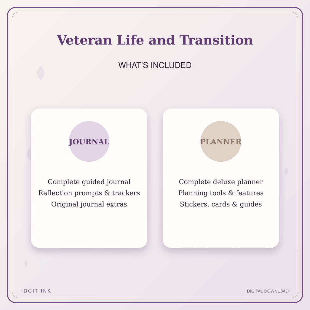 Idgit Ink Veteran Life and Transition deluxe journal and planner bundle — complete journal and planner bundle contents