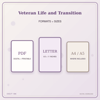Idgit Ink Veteran Life and Transition deluxe journal and planner bundle — digital formats and available page sizes
