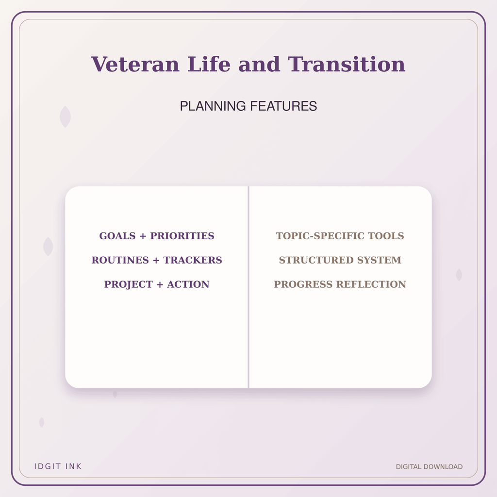Idgit Ink Veteran Life and Transition deluxe journal and planner bundle — planner organization and planning features