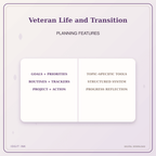 Idgit Ink Veteran Life and Transition deluxe journal and planner bundle — planner organization and planning features