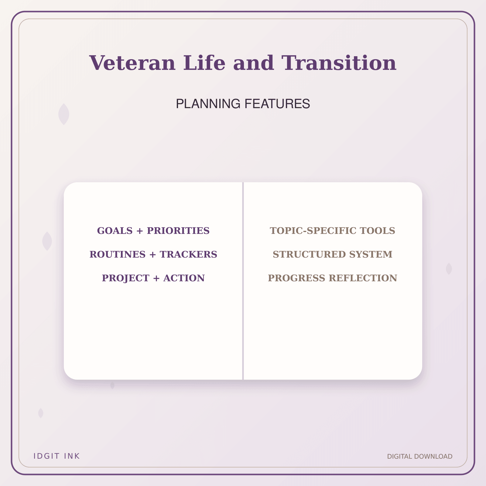 Idgit Ink Veteran Life and Transition deluxe journal and planner bundle — planner organization and planning features