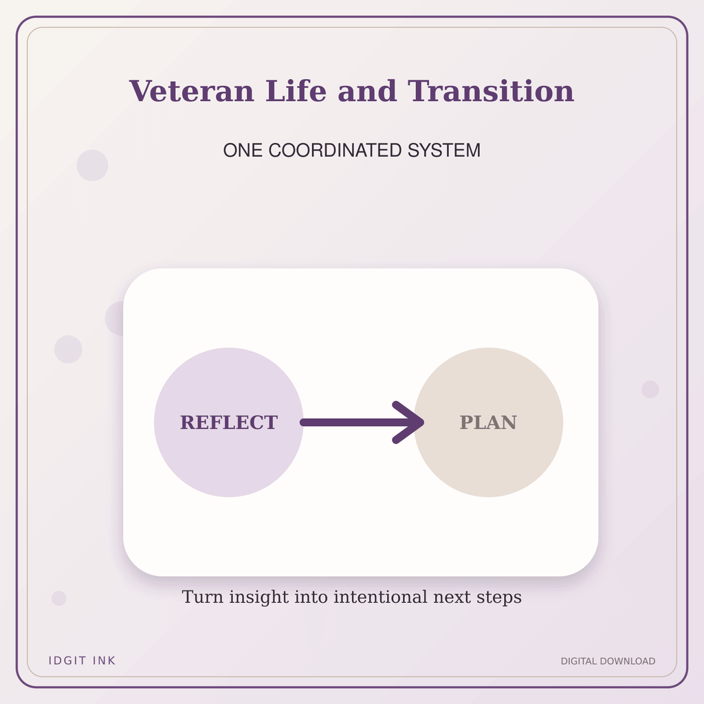 Idgit Ink Veteran Life and Transition deluxe journal and planner bundle — topic-specific benefits and use cases