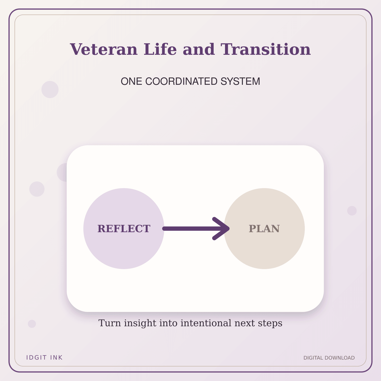 Idgit Ink Veteran Life and Transition deluxe journal and planner bundle — topic-specific benefits and use cases