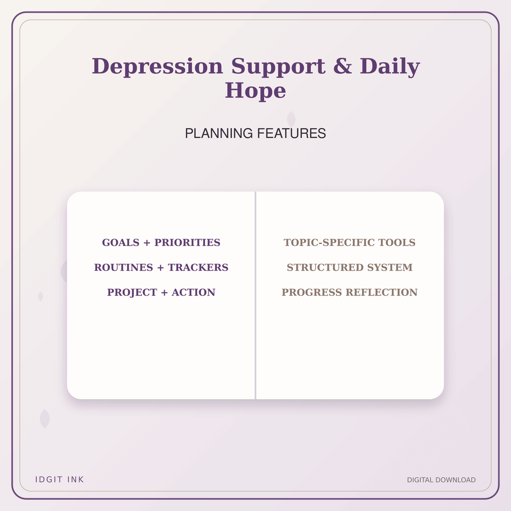 Idgit Ink Depression Support & Daily Hope deluxe journal and planner bundle — planner organization and planning features
