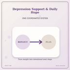 Idgit Ink Depression Support & Daily Hope deluxe journal and planner bundle — topic-specific benefits and use cases