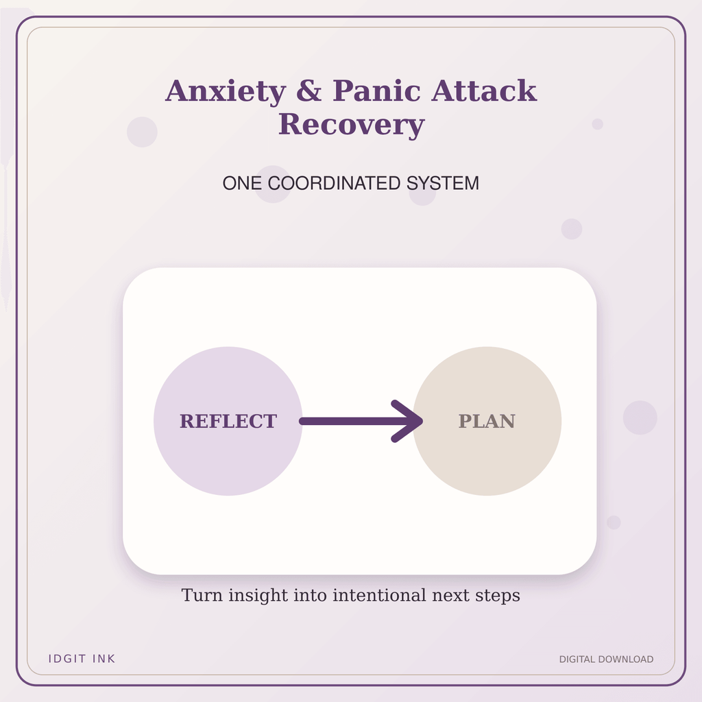 Idgit Ink Anxiety & Panic Attack Recovery deluxe journal and planner bundle — topic-specific benefits and use cases