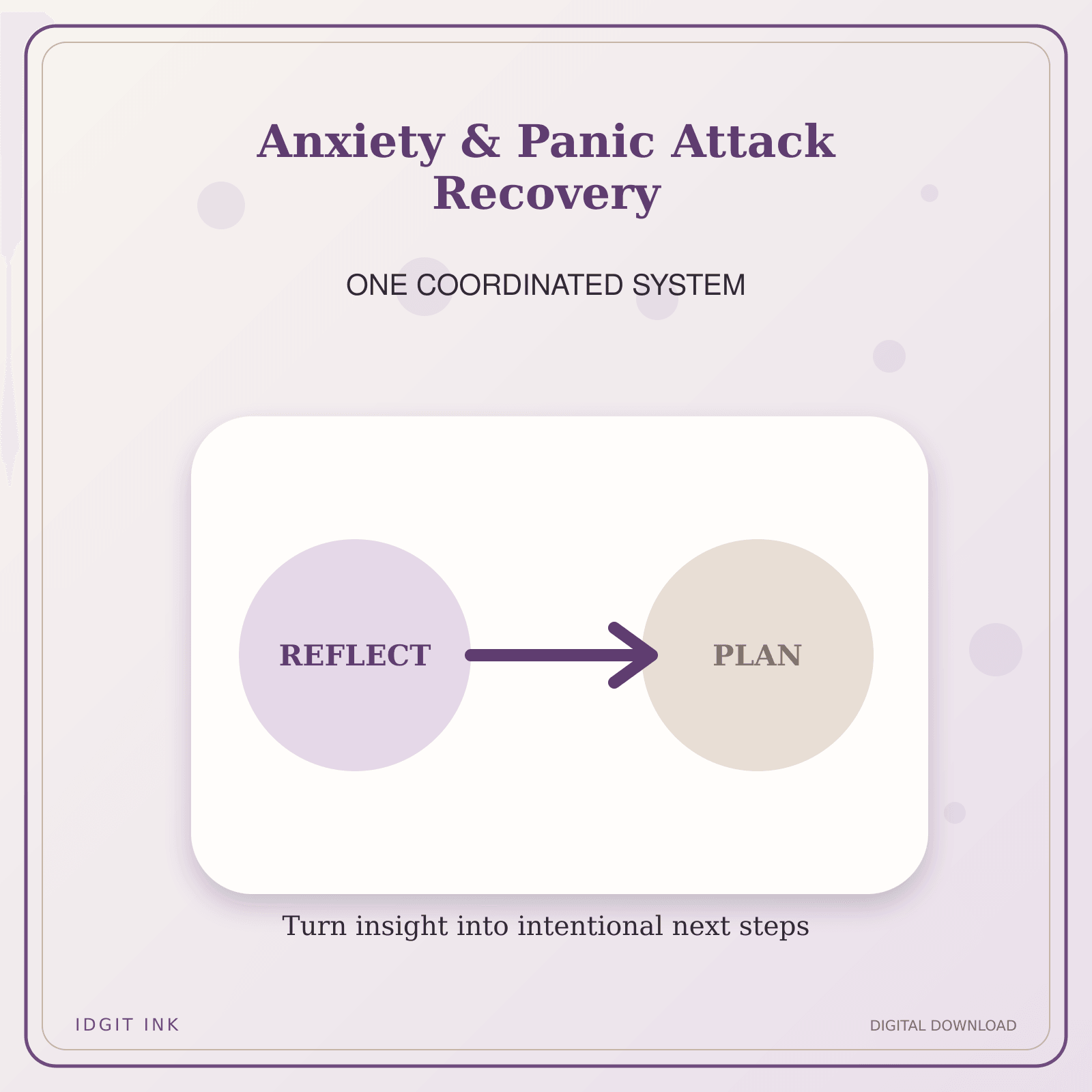 Idgit Ink Anxiety & Panic Attack Recovery deluxe journal and planner bundle — topic-specific benefits and use cases