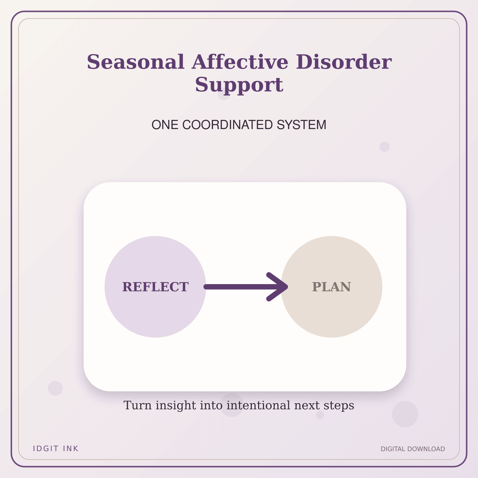 Idgit Ink Seasonal Affective Disorder Support deluxe journal and planner bundle — topic-specific benefits and use cases