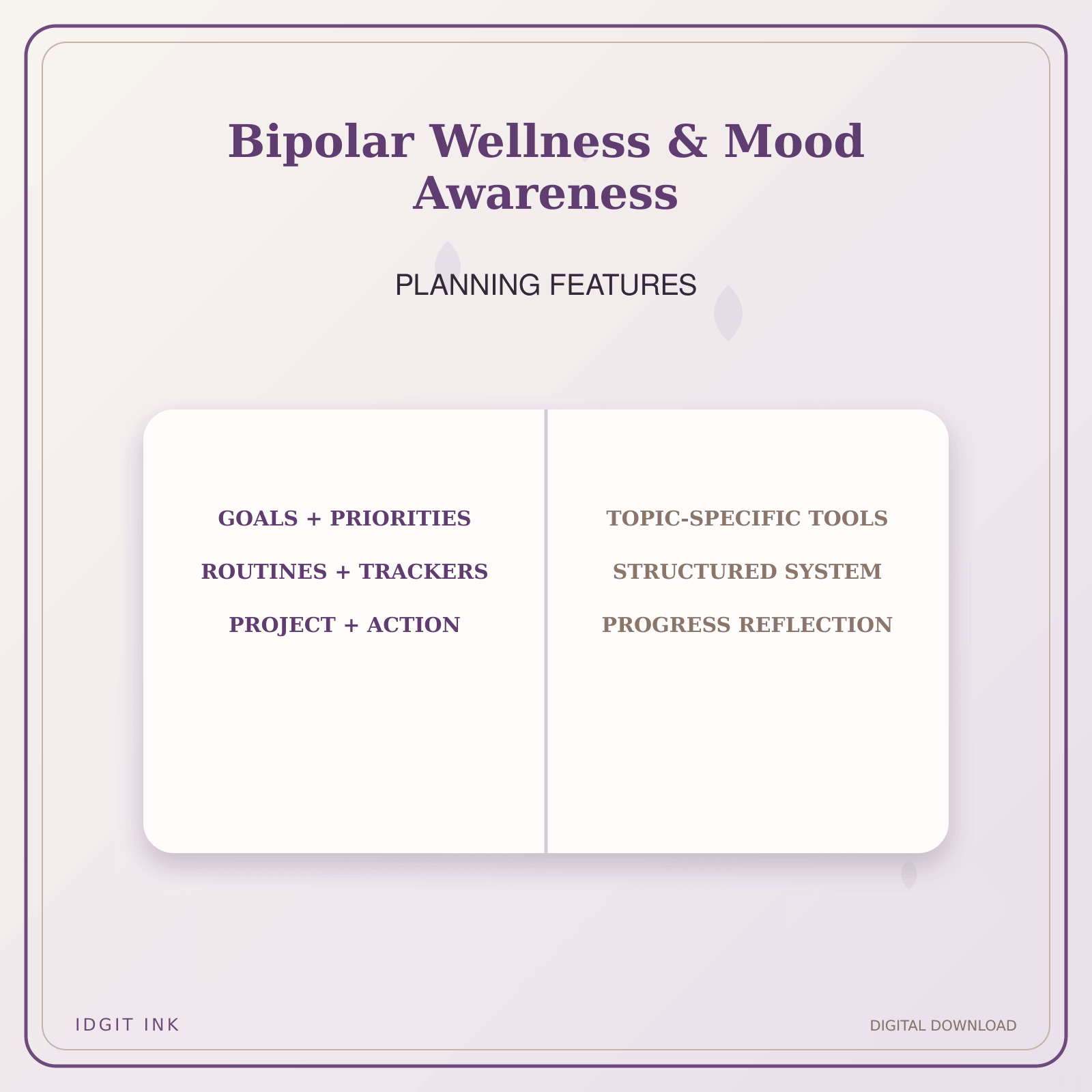Idgit Ink Bipolar Wellness & Mood Awareness deluxe journal and planner bundle — planner organization and planning features
