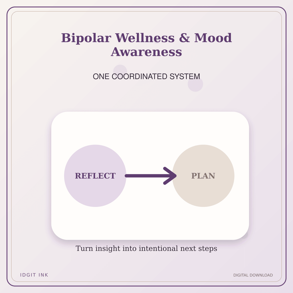 Idgit Ink Bipolar Wellness & Mood Awareness deluxe journal and planner bundle — topic-specific benefits and use cases