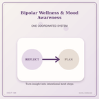 Idgit Ink Bipolar Wellness & Mood Awareness deluxe journal and planner bundle — topic-specific benefits and use cases