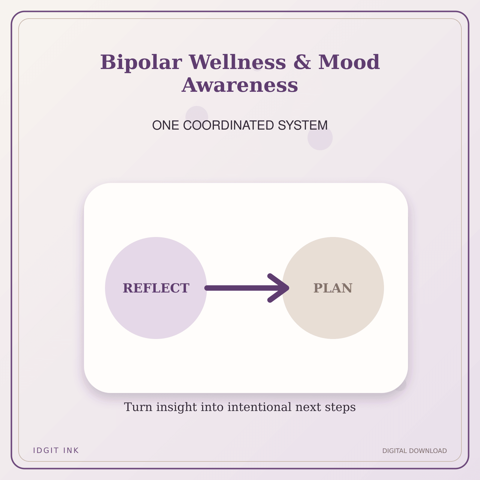 Idgit Ink Bipolar Wellness & Mood Awareness deluxe journal and planner bundle — topic-specific benefits and use cases