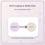 Idgit Ink OCD Coping & Reflection deluxe journal and planner bundle — topic-specific benefits and use cases