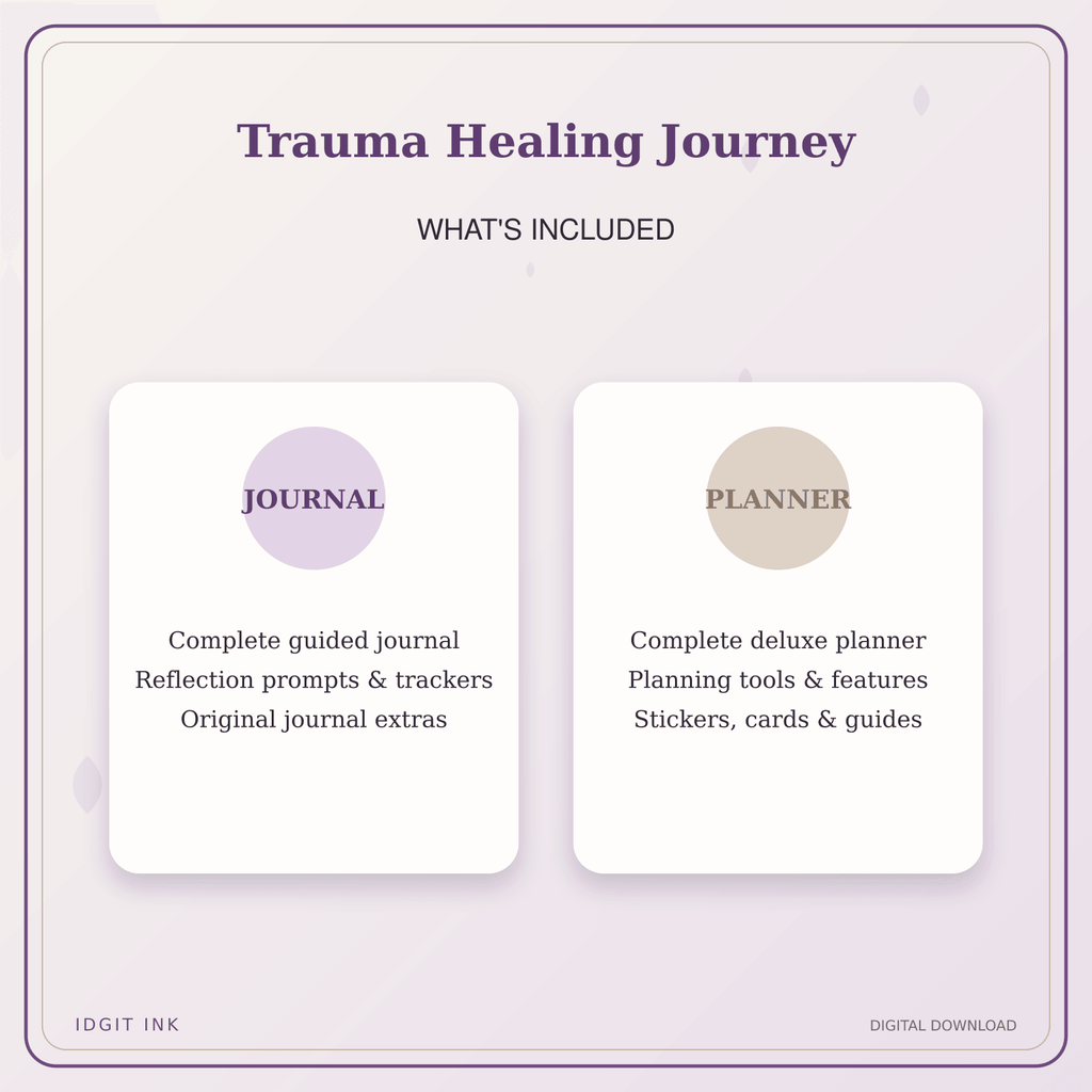 Idgit Ink Trauma Healing Journey deluxe journal and planner bundle — complete journal and planner bundle contents