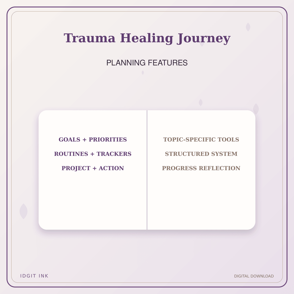 Idgit Ink Trauma Healing Journey deluxe journal and planner bundle — planner organization and planning features