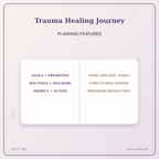 Idgit Ink Trauma Healing Journey deluxe journal and planner bundle — planner organization and planning features