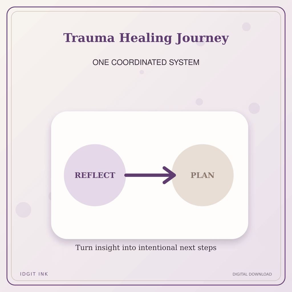 Idgit Ink Trauma Healing Journey deluxe journal and planner bundle — topic-specific benefits and use cases